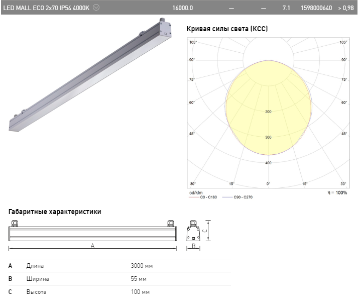 Технические характеристики на светодиодный светильник Световые Технологии LED MALL ECO 2х70 IP54 4000K