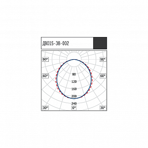 ДВО15-38-002 WP 840 - Документ 1