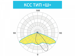 LE-ССП-22-200-0600Ex-65Х - Документ 2