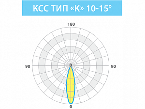 LE-СБУ-28-020-0700-67Т - Документ 1