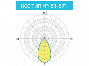 LE-СБУ-22-110-0256Ех-65Х - Документ 2