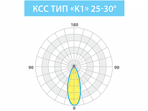 LE-СКУ-28-025-0785-67Т - Документ 3