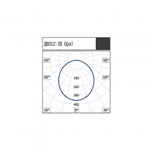 ДВО12-38-003 Opal EM3 840 - Документ 1