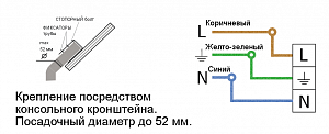 Модуль Магистраль консоль КМО-3 96 Вт - Документ 1