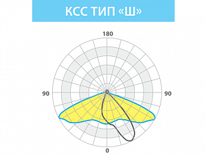 LE-СКУ-28-020-0776-67Т - Документ 3