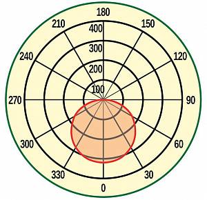 LL-ДВБ-01-004-0011-20Д/Б/Т - Документ 2