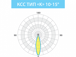 LE-СКУ-28-025-0786-67Т - Документ 3