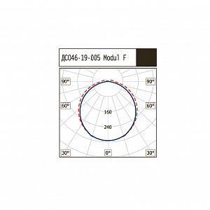 ДСО46-19-005 Modul F 840 - Документ 1